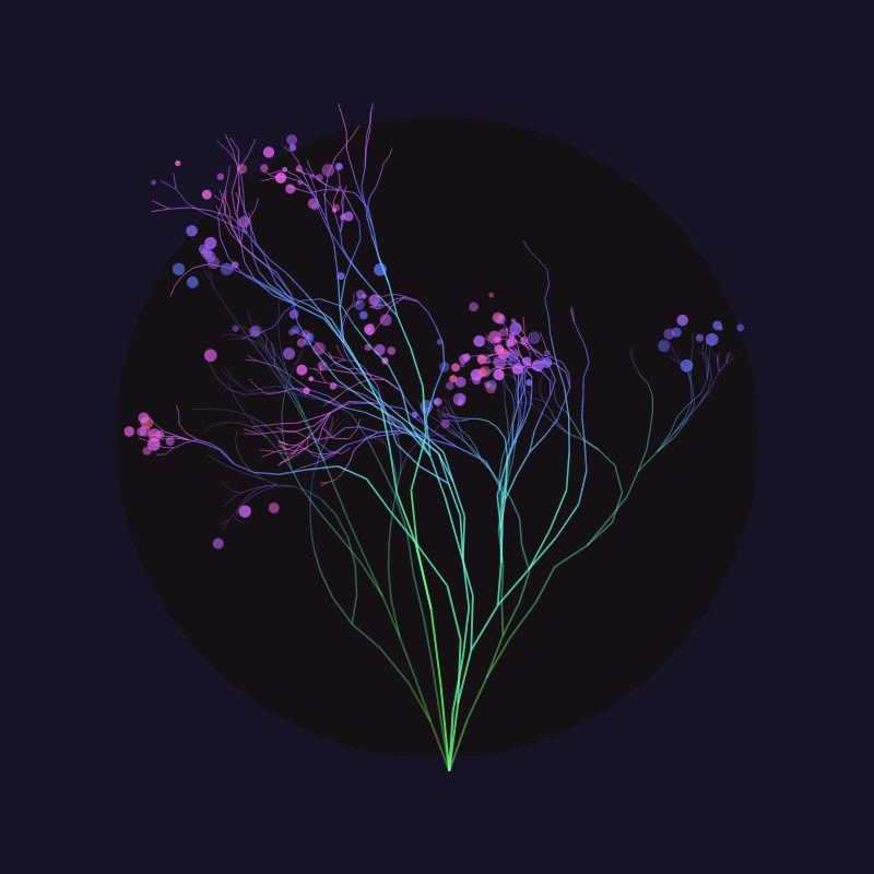 Propagate #209 static token preview