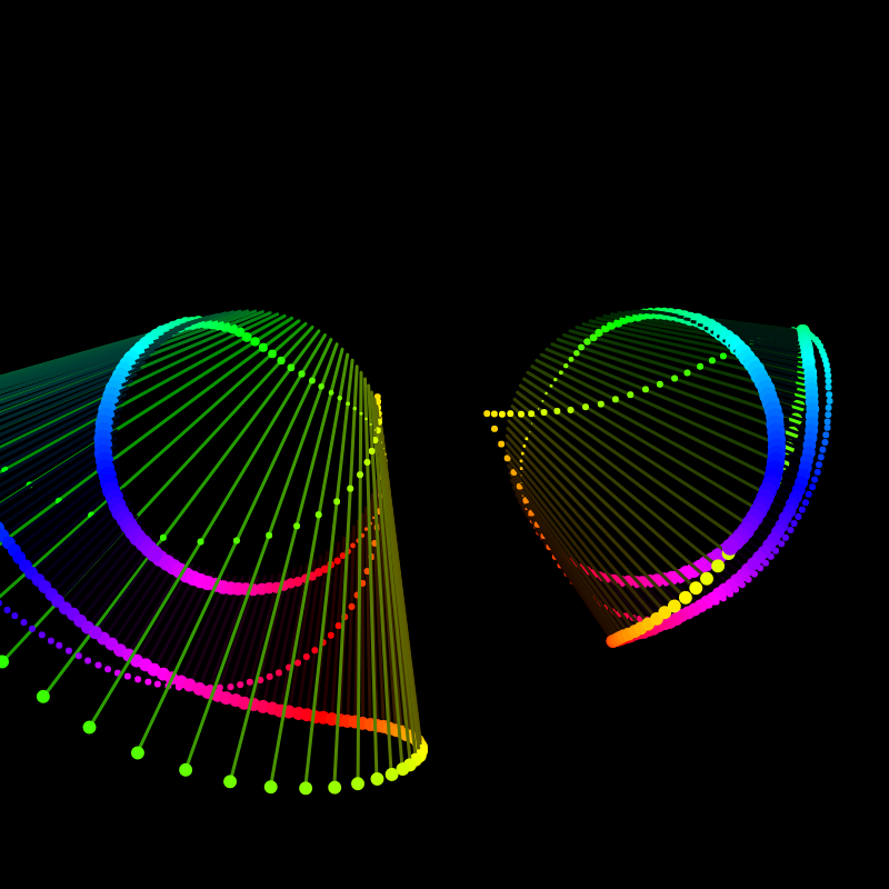 Rainbow_Glitch~@2 #2 static token preview