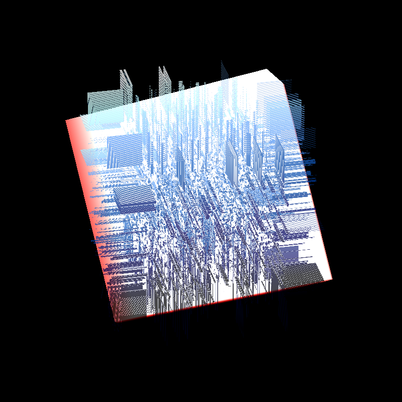 remnants of the empire #7 static token preview