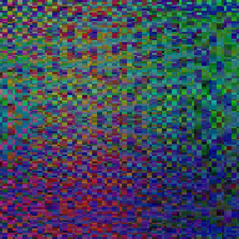 test_pattern2 #8 static token preview