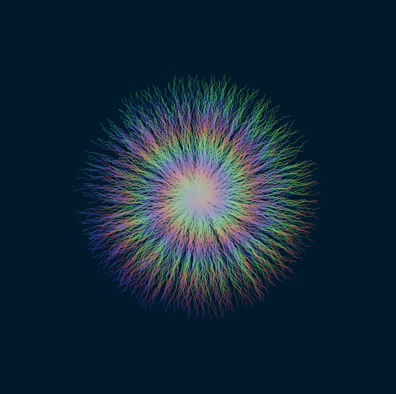 Color Explosion #2 static token preview