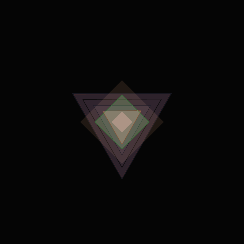 gl runes #1 static token preview