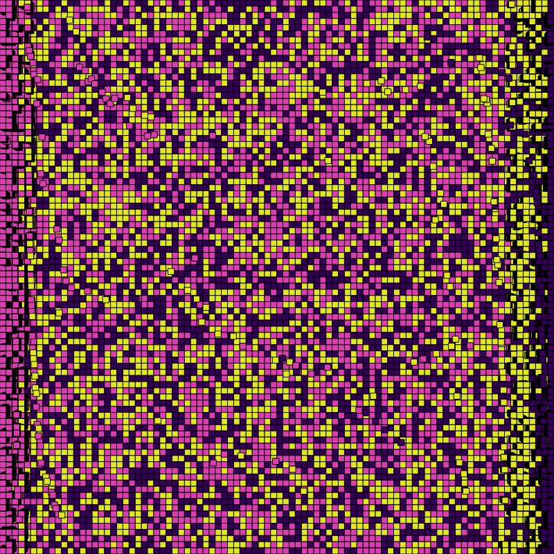 Sorting the block-chain #5 static token preview