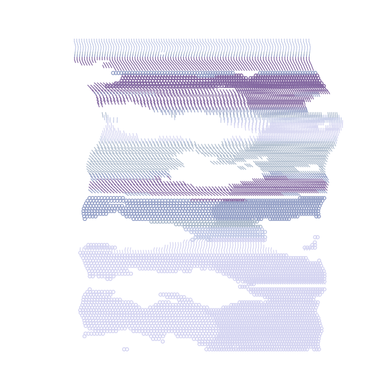 Parallelism #15 static token preview