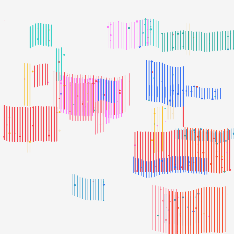 Harmonious Dissonance #6 static token preview