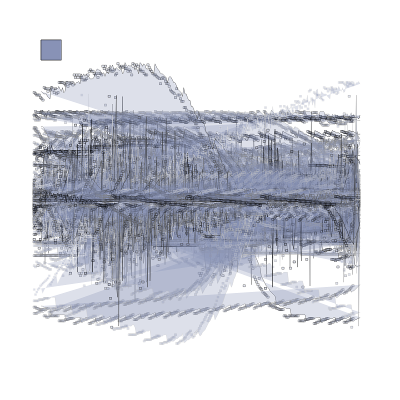 Music for HAL #23 static token preview