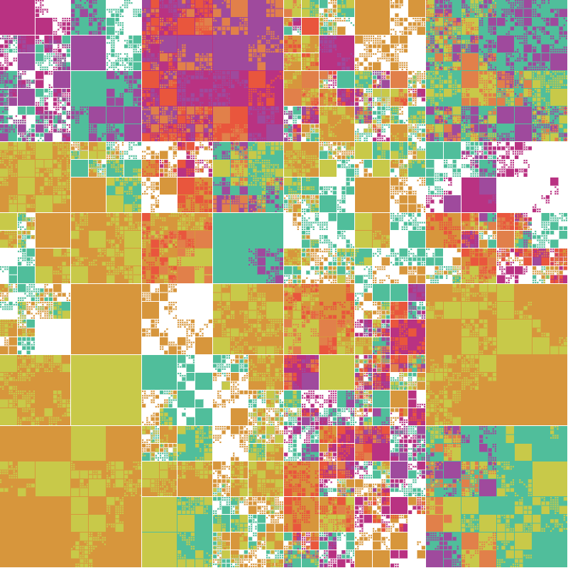 Fractal World #5 static token preview