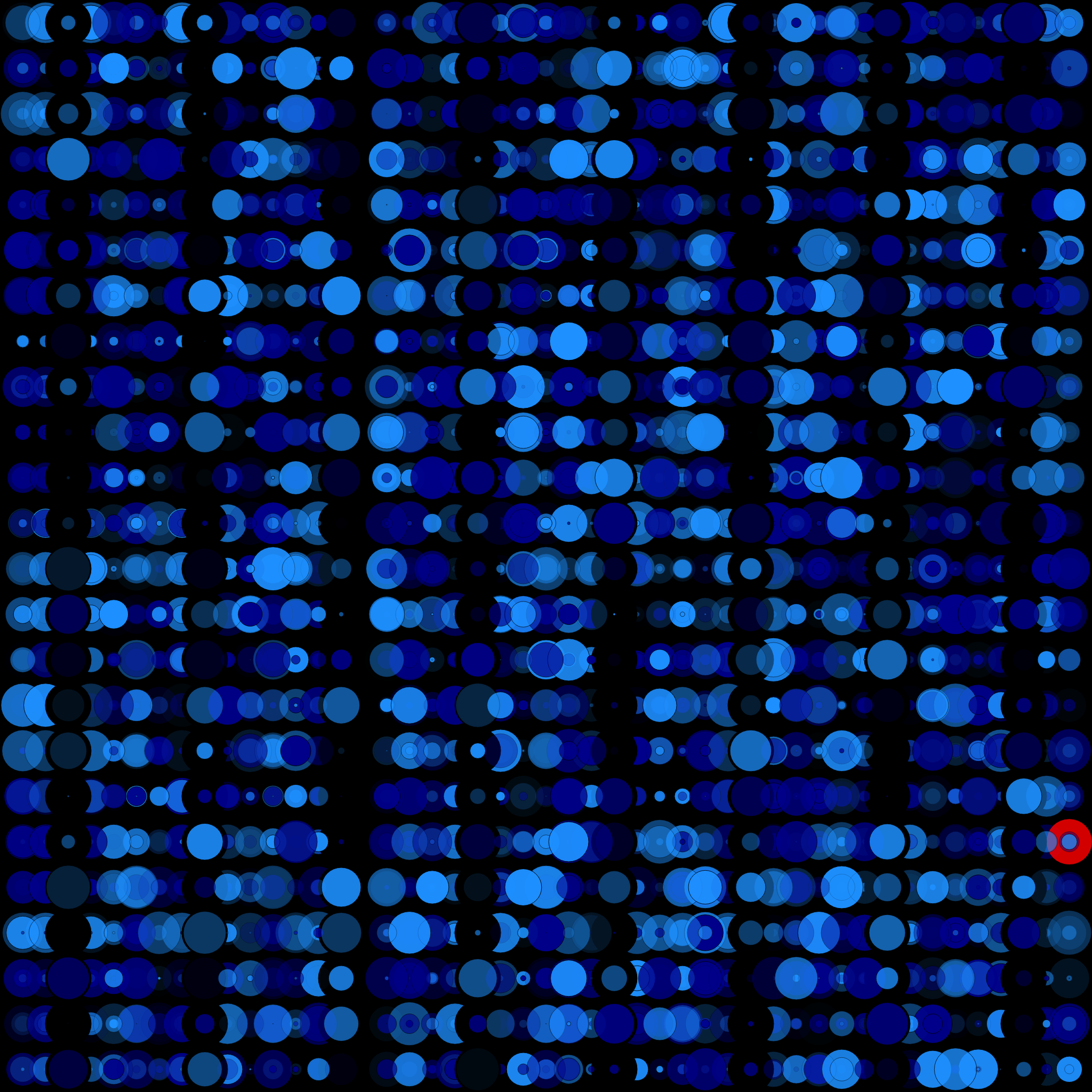Chromatic Emergence #3 static token preview