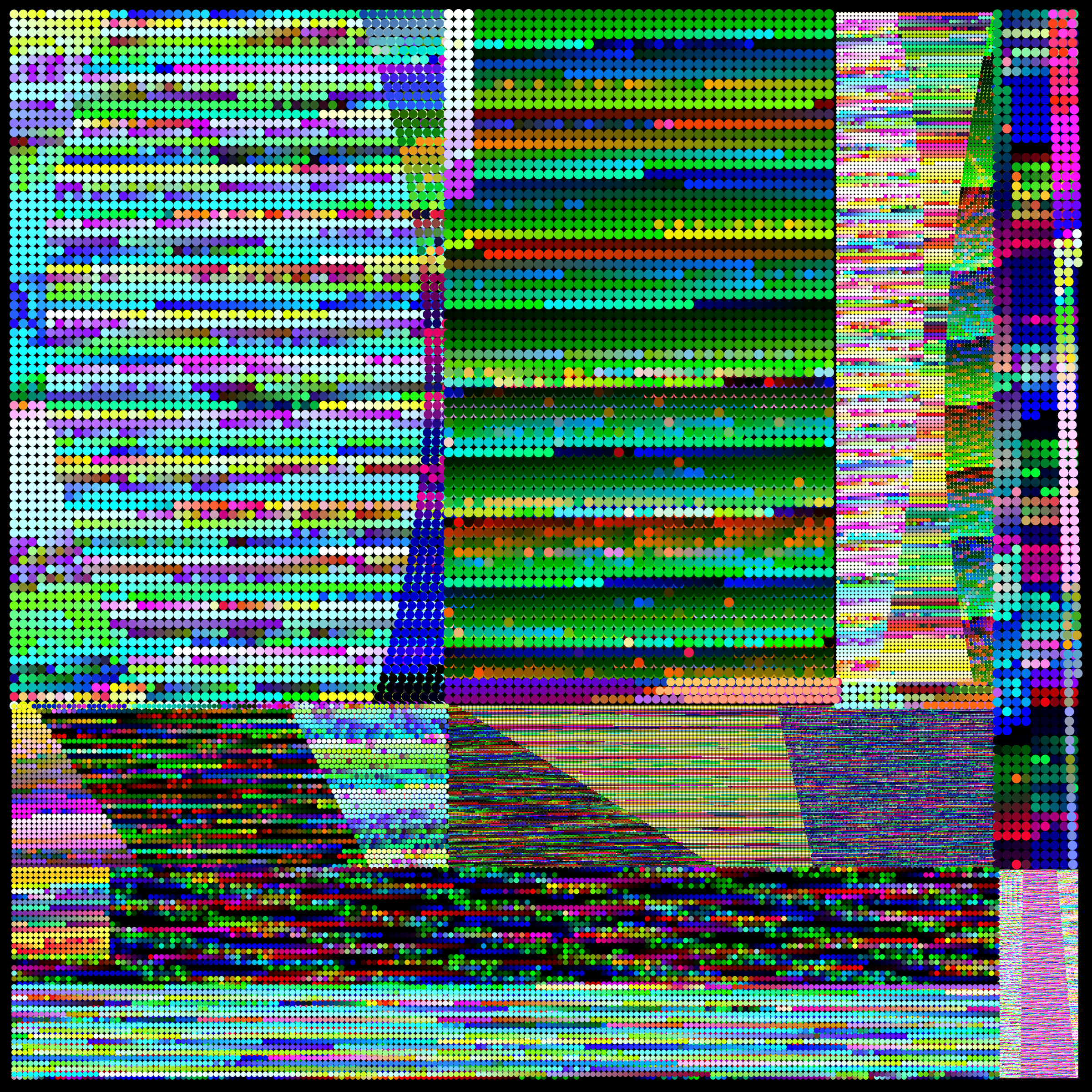 Subdivisions II: pixel forms #1 static token preview