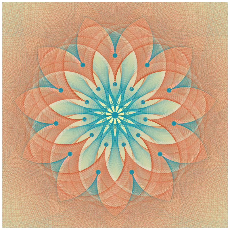 A Flower Gift #9 static token preview