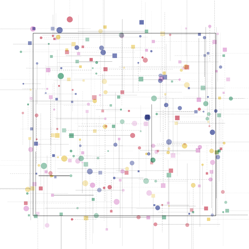 movement and location #15 static token preview