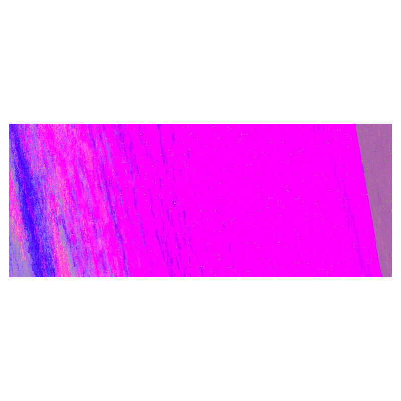 Desolate Landscape Glitch #8 static token preview