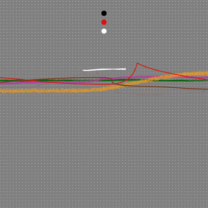 Arts of Chet Minimalism 5 #3 static token preview
