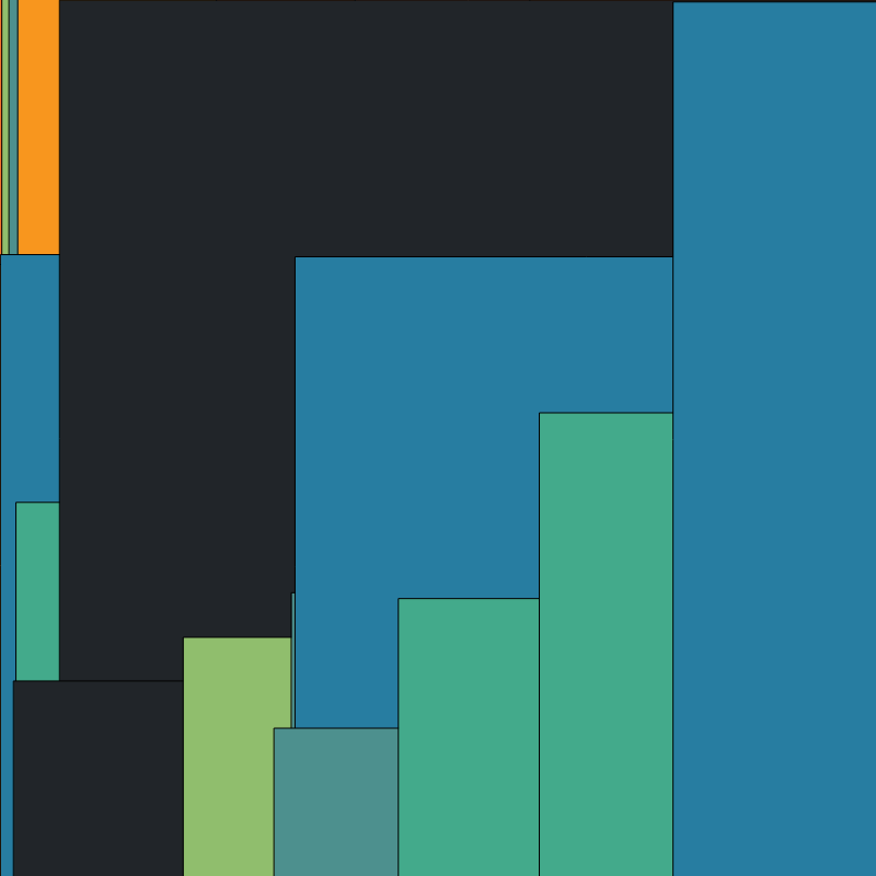 Noise Layers - Magnified Pixels #9 static token preview