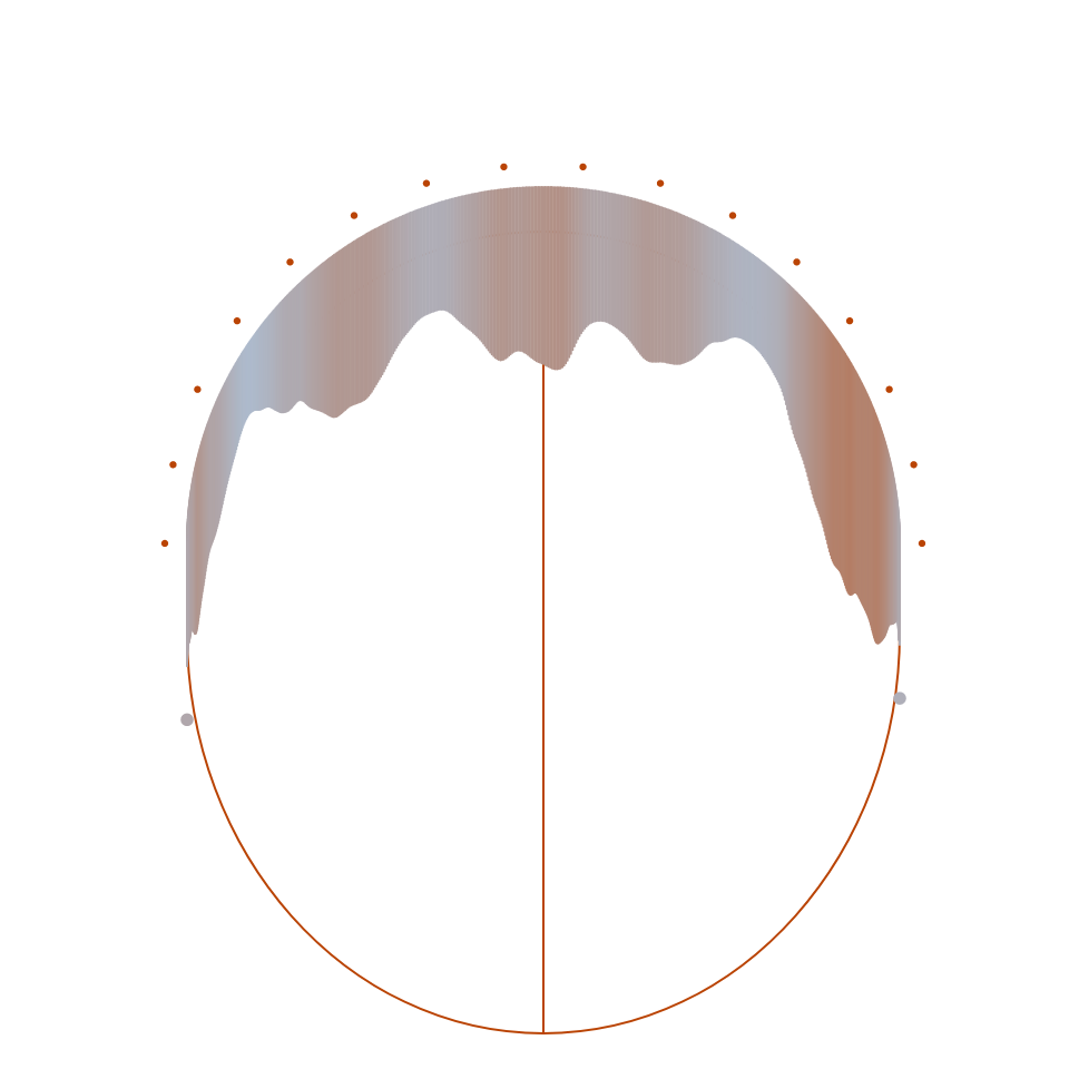 Silhouettes #16 static token preview