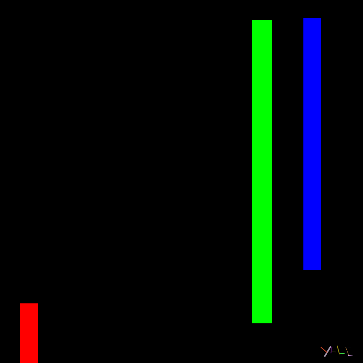 RGB #1 static token preview