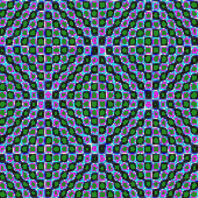 Division Resolution Quilting Drama #7 static token preview