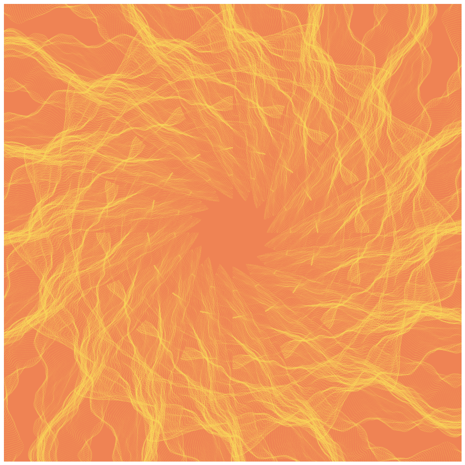 Gravitational Noise #18 static token preview