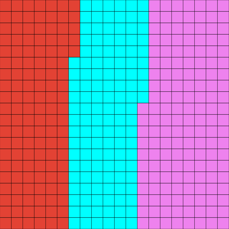 Sorting the block-chain #22 static token preview