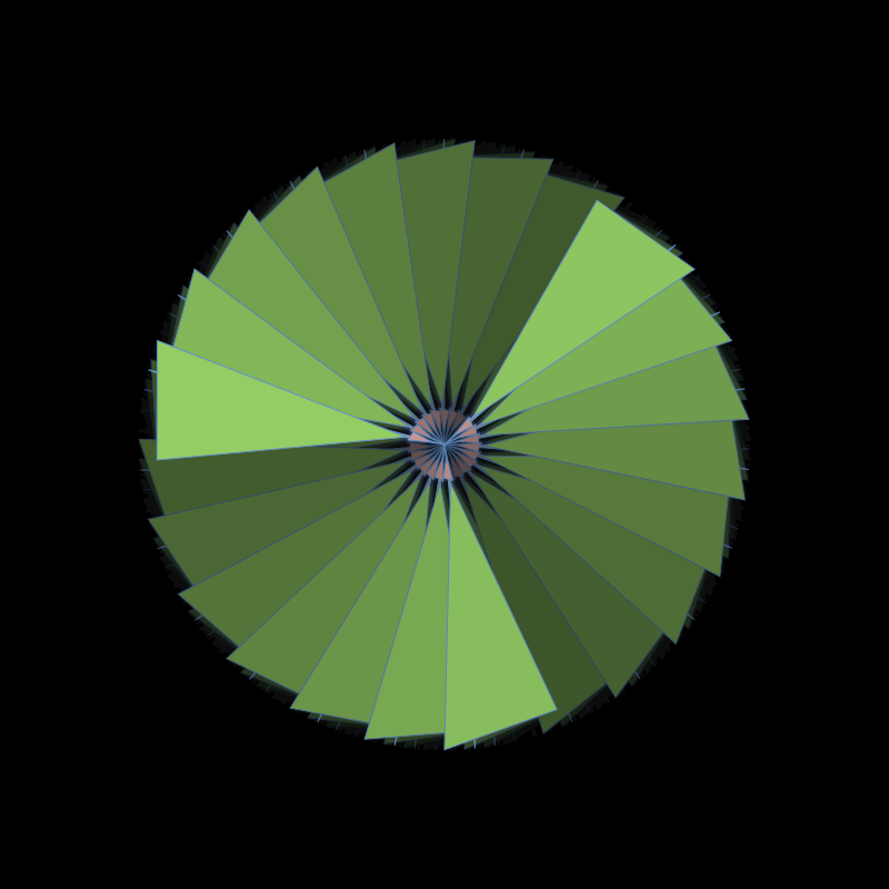 KansasCash Pinwheel! #16 static token preview