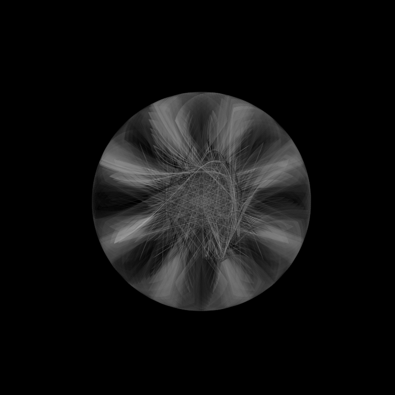 AlIeN ShElLs #4 static token preview