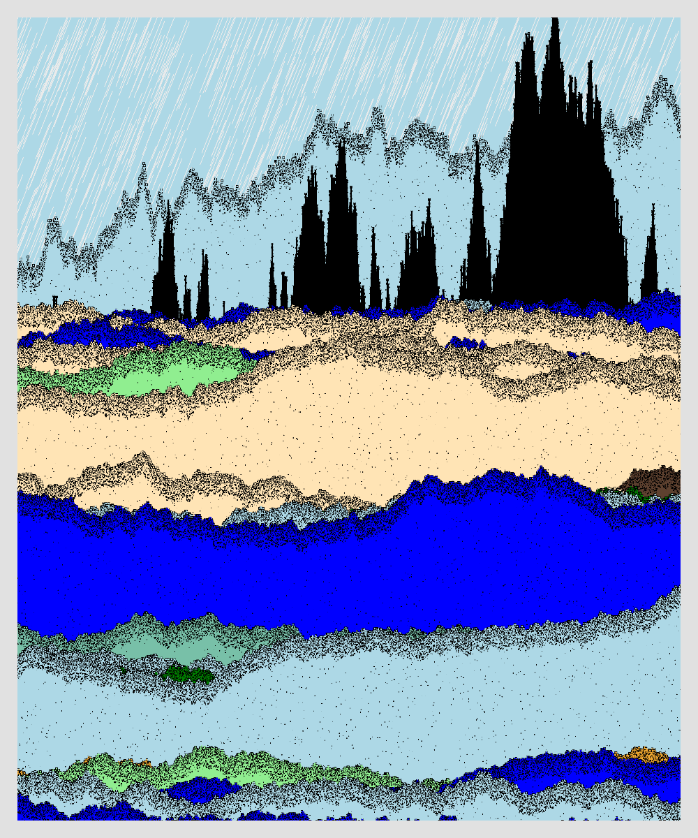 scenery #7 static token preview