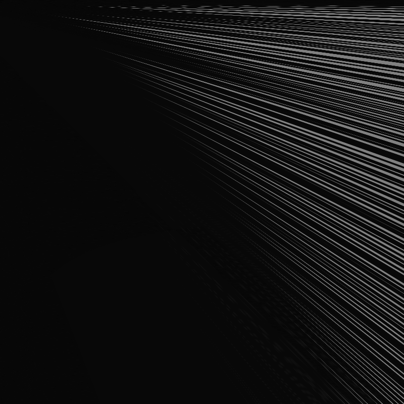Code Line #16 static token preview