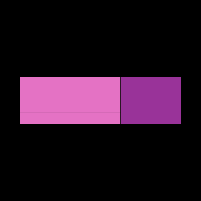 Neon On #3 static token preview