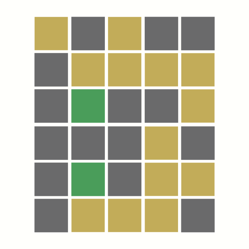 A very bad(or lucky) person playing Wordle #19 static token preview