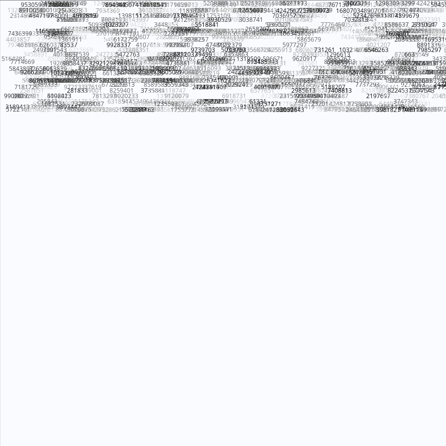 Painting by Random Prime Numbers #5 static token preview