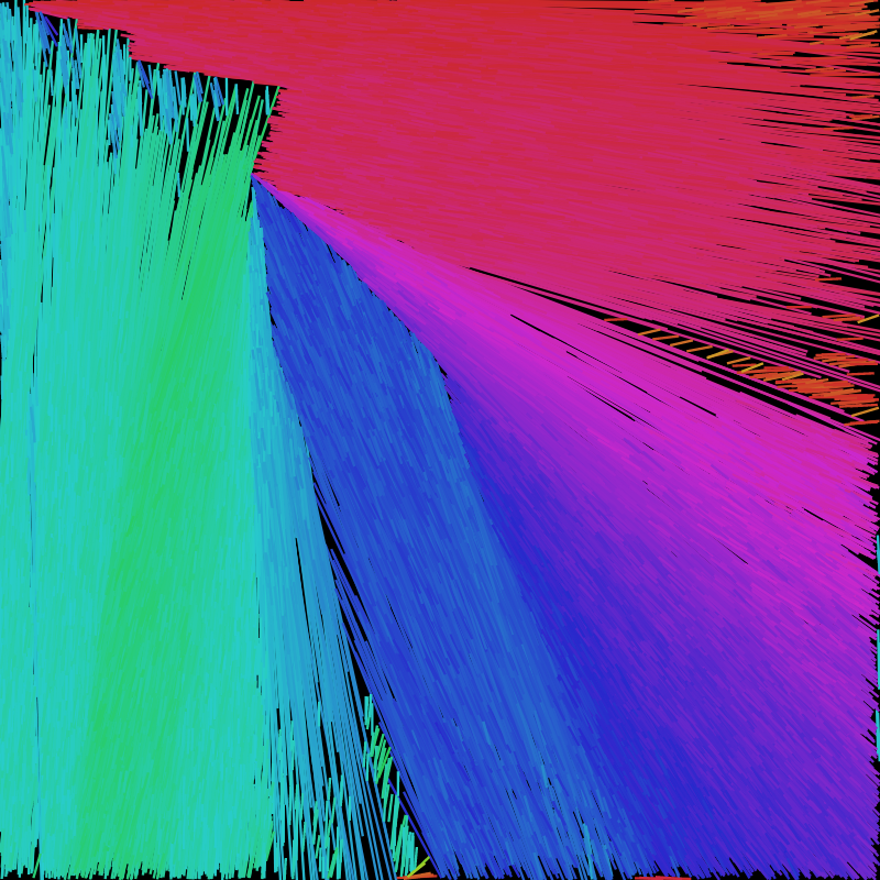 Rainbow Scratch #14 static token preview