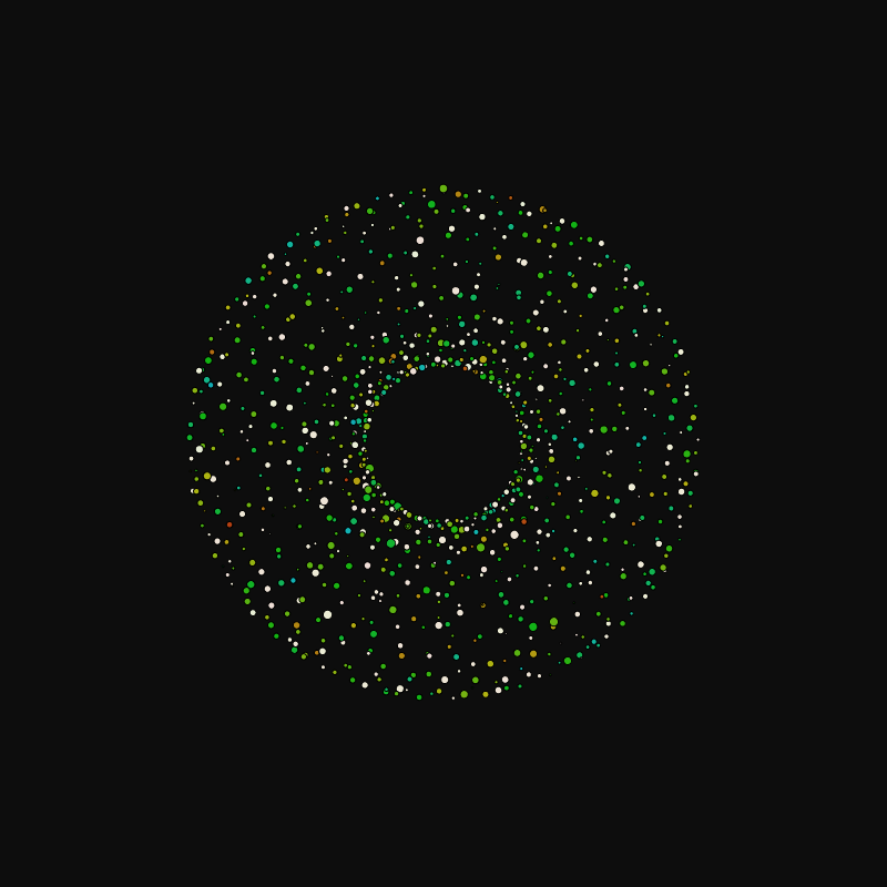 rotating particles #229 static token preview