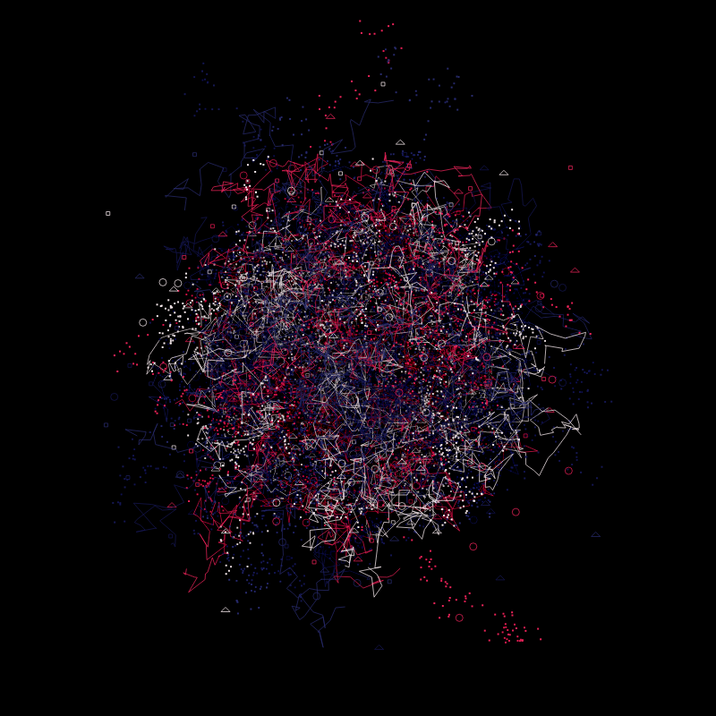Beauty in chaos #6 static token preview