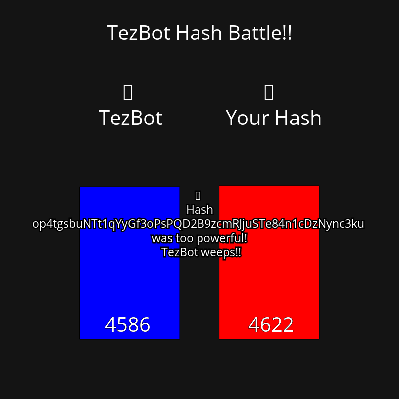 TezBot Battle #5 static token preview