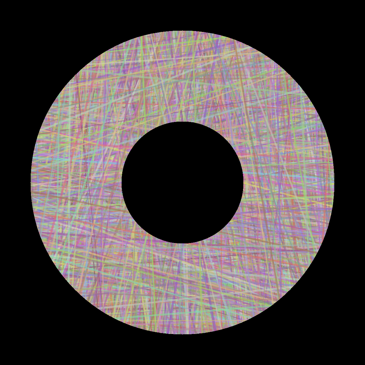party donut #1 static token preview