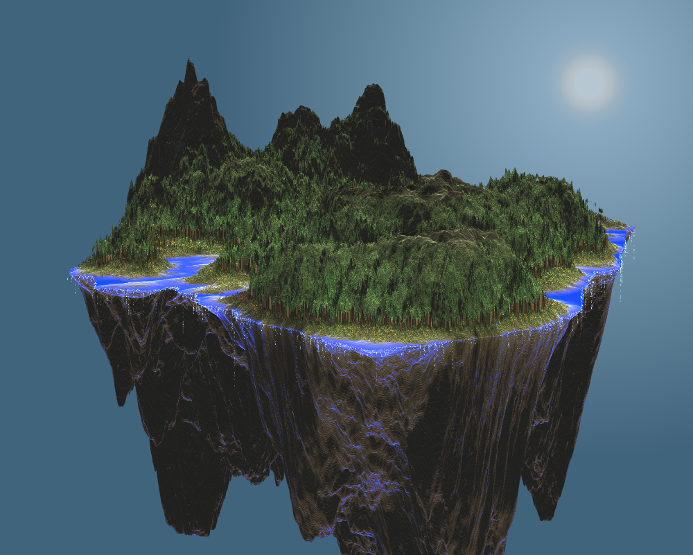 floating island #17 static token preview