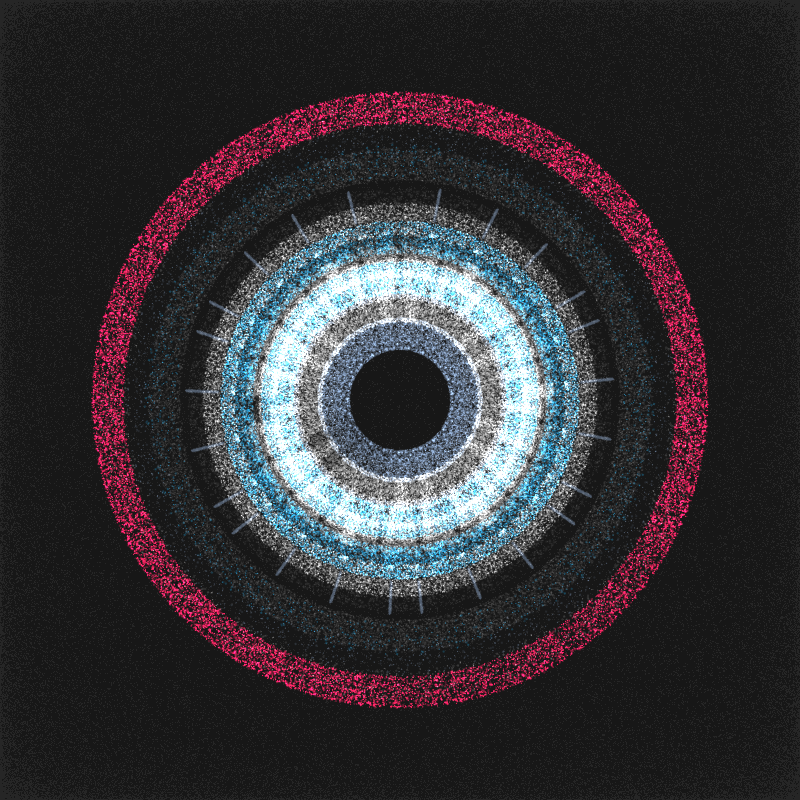 irregularities #19 static token preview