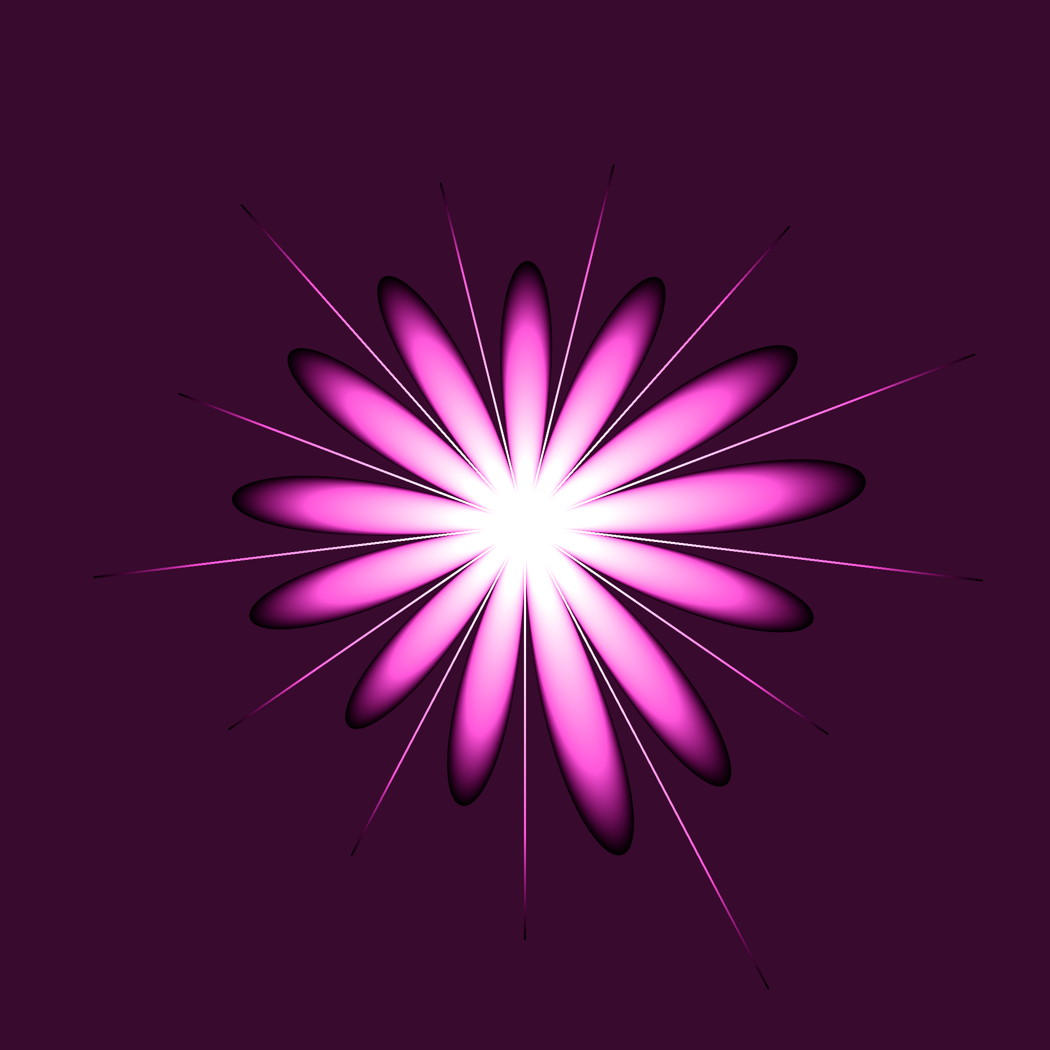 F#00#S #10 static token preview