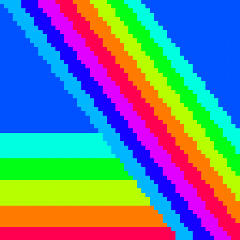 Rainbow Maffs! #10 static token preview