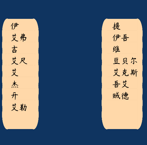 "Clerical script (隸書)" #12 static token preview