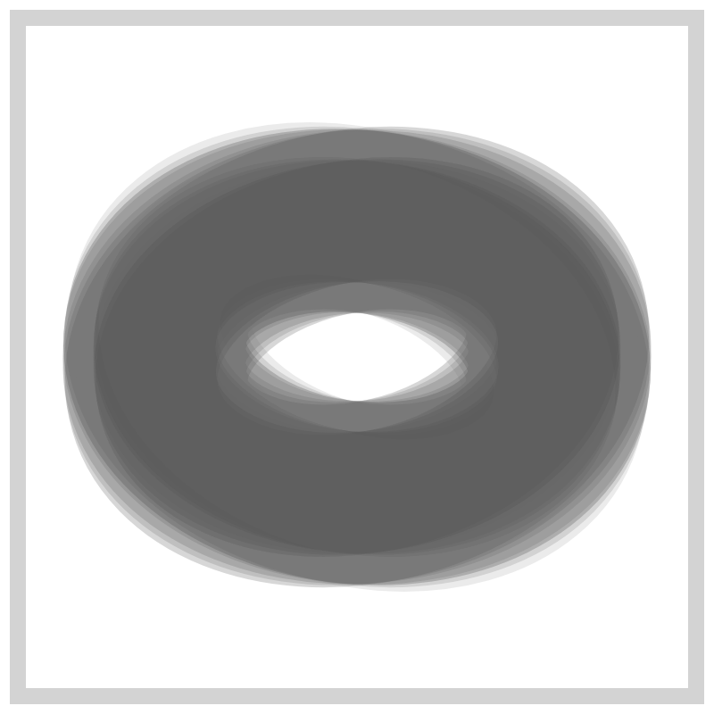 Overshadow #5 static token preview