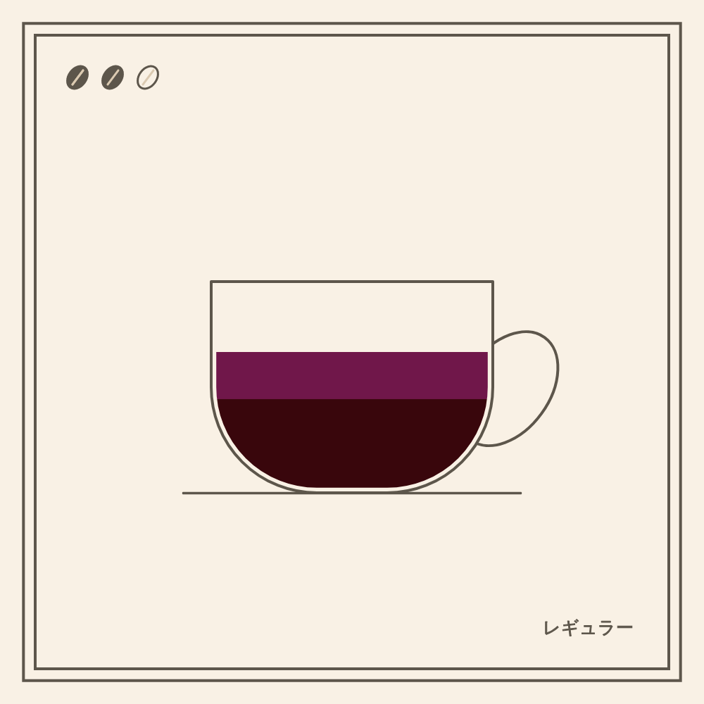 Coffeeeeeee #21 static token preview