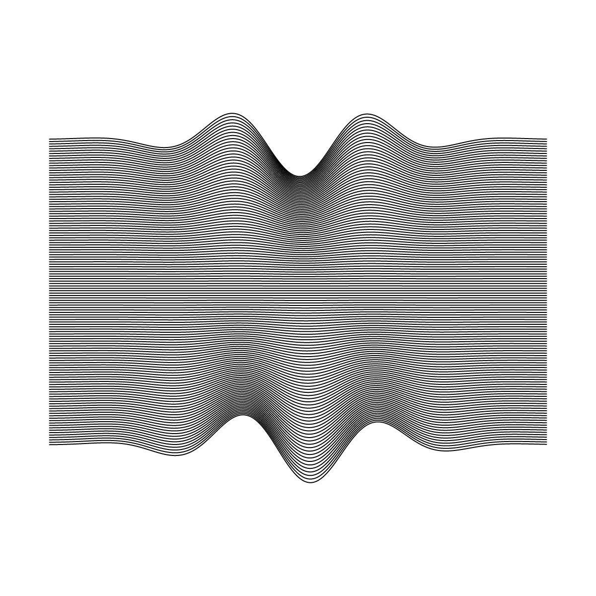 Minimal perturbation #15 static token preview