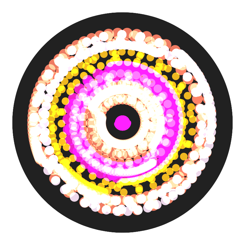 Spin Painting #2 static token preview