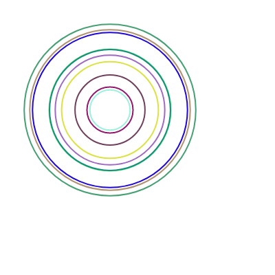 Concentric #53 static token preview