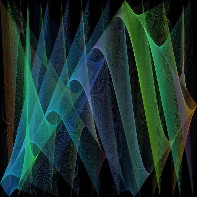 Colors Of Birds #18 static token preview