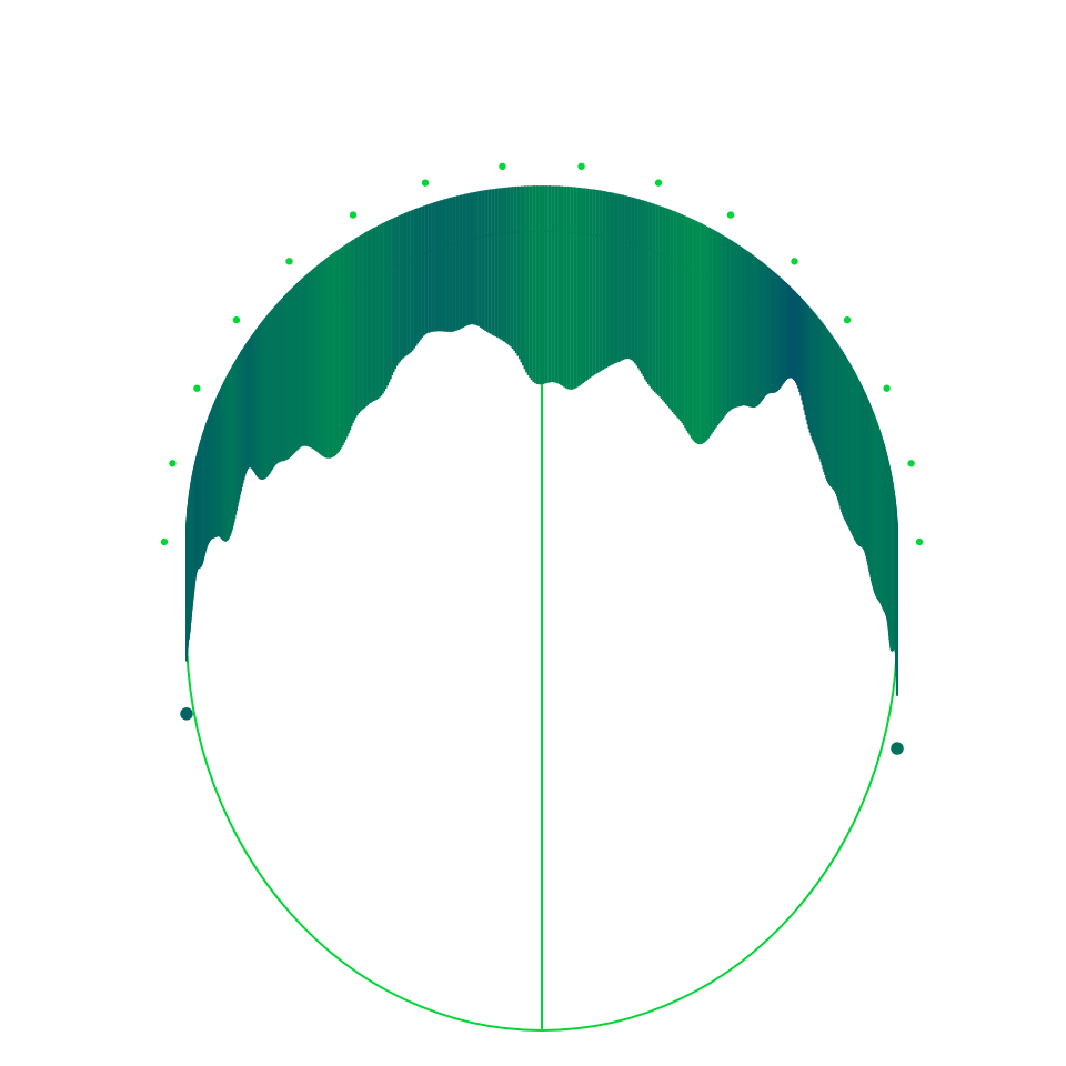 Silhouettes #2 static token preview