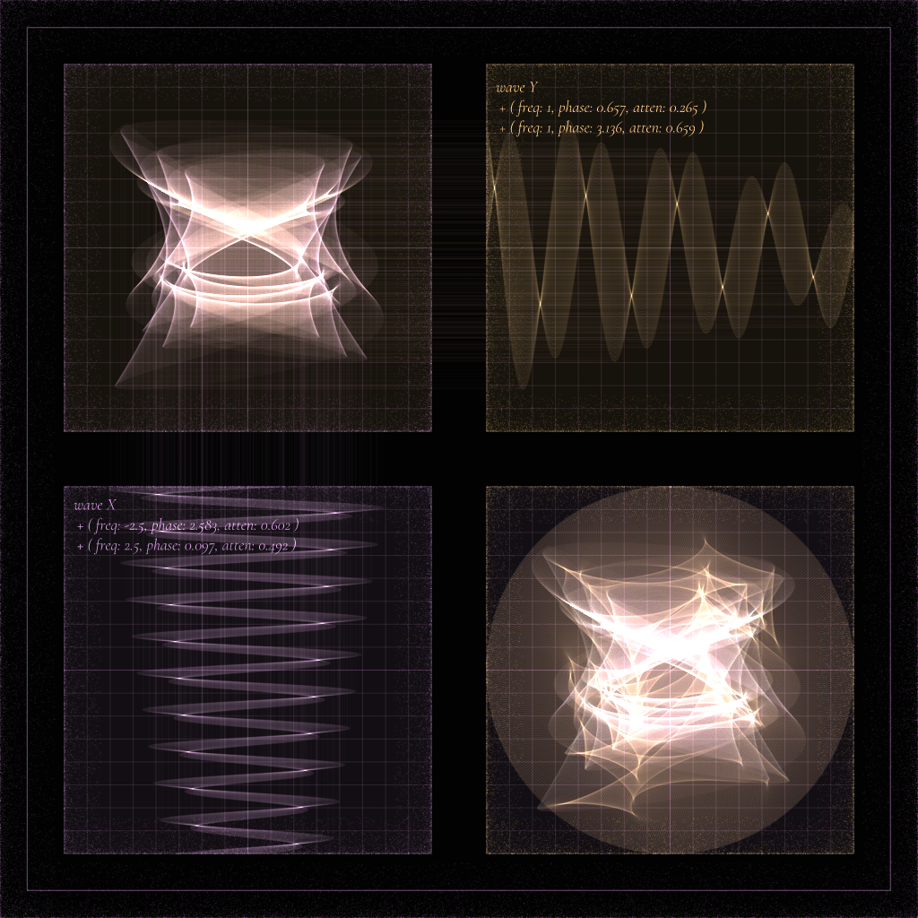 waveform-composition #15 static token preview
