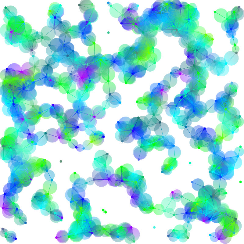 Gradient Graphs #3 static token preview