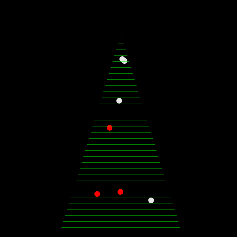 Christmas Tree #9 static token preview